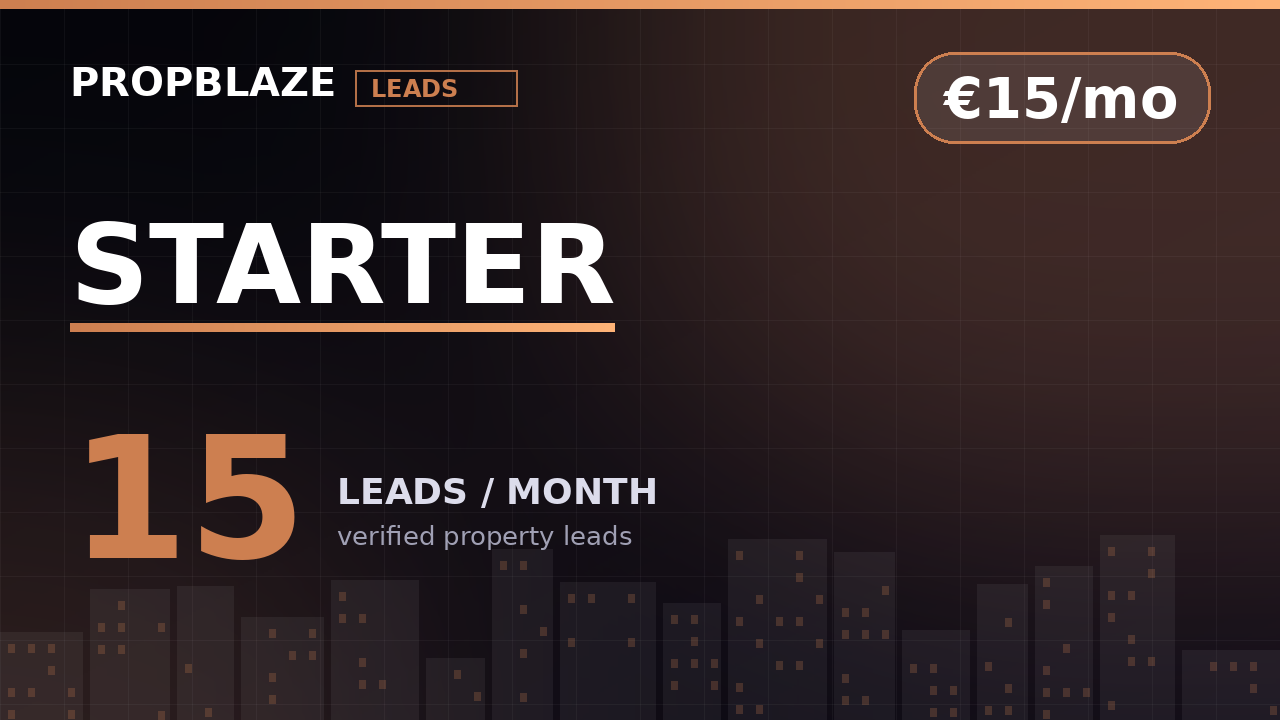 Starter — 10 Buyer Leads / Month