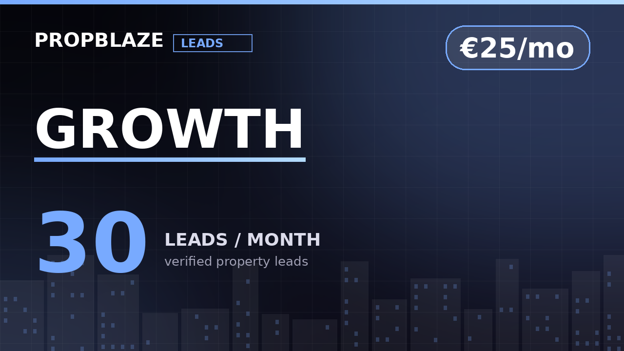 Growth — 30 Property Leads / Month