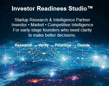 Investor Intelligence Sprint™