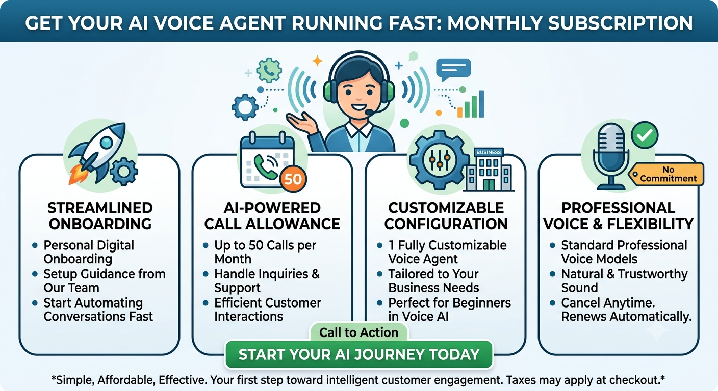 Basic Access 50 minutes