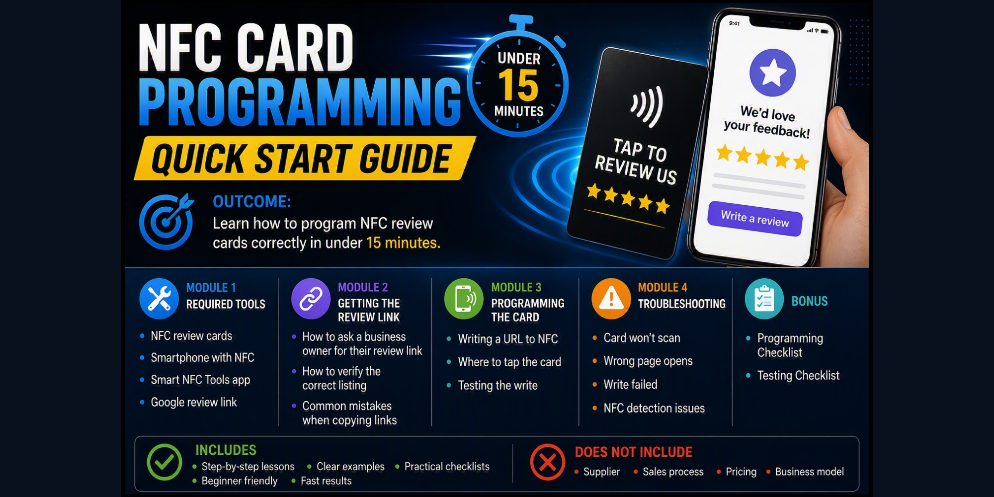 NFC Card Programming Quick Start Guide