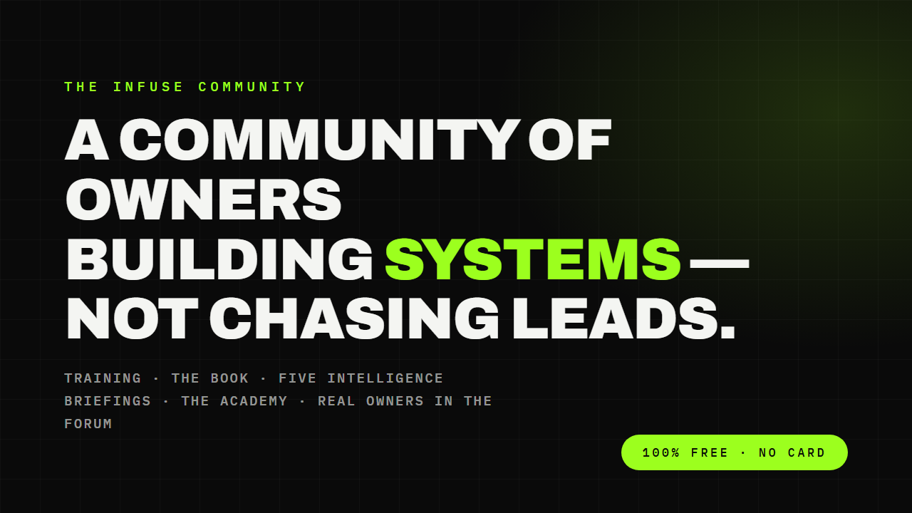 Free Business Growth Training & Community