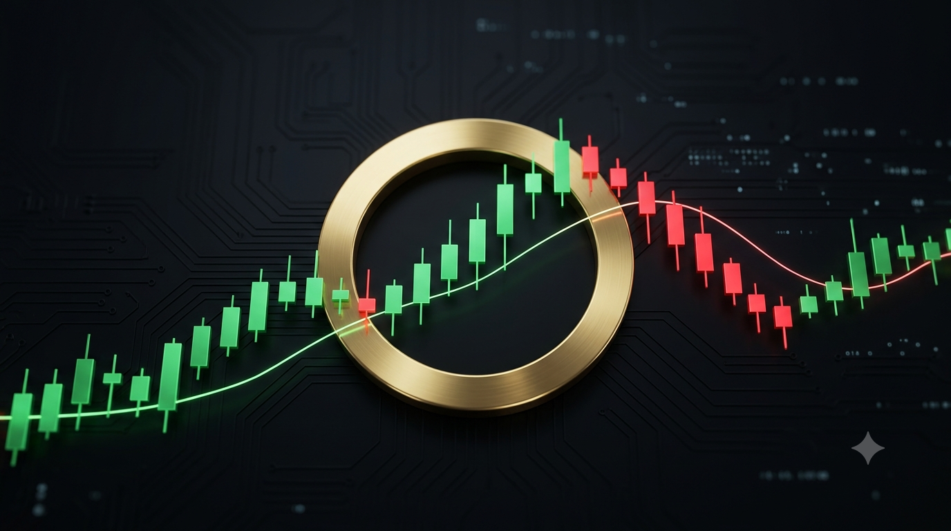 EA Trading Lab — Lifetime Access