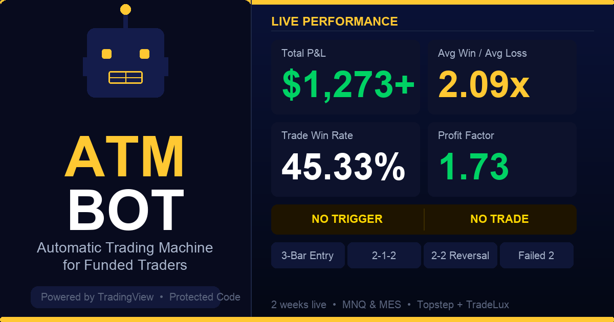 ATM Bot Access