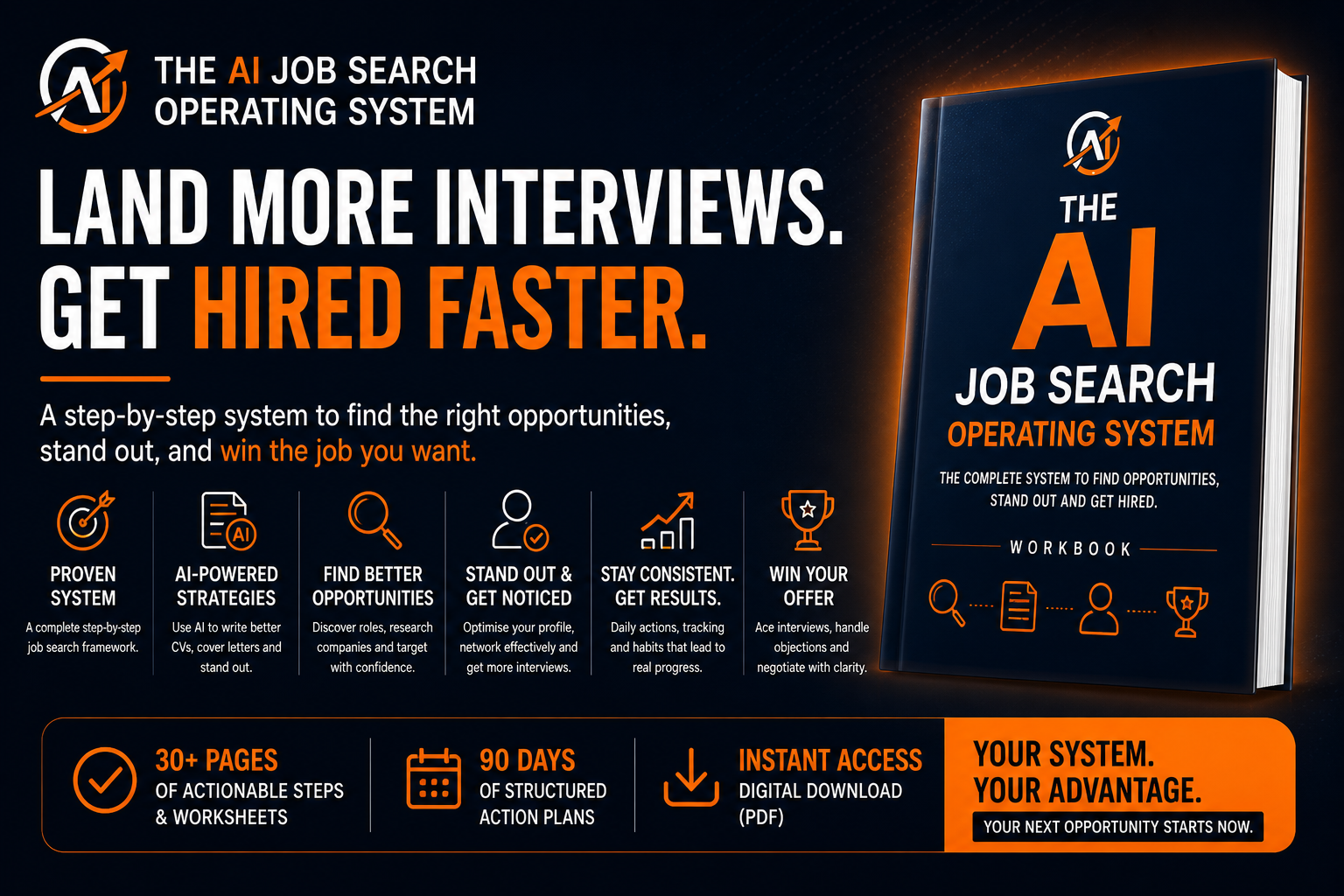The AI Job Search Operating System