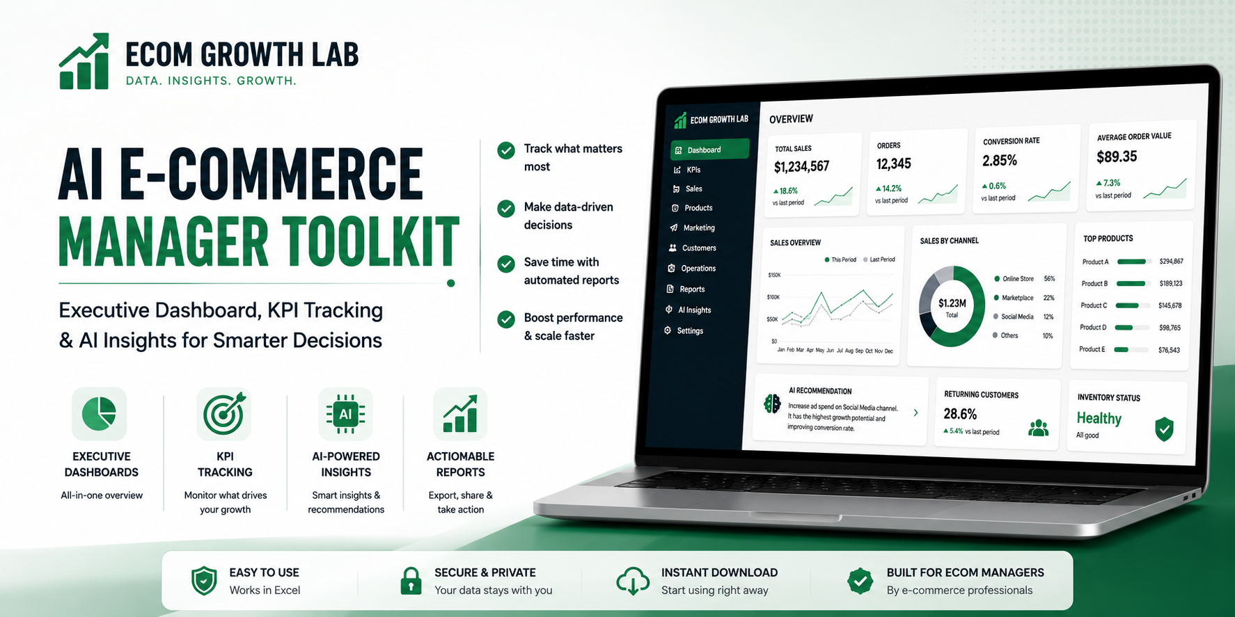 AI E-commerce Manager Toolkit