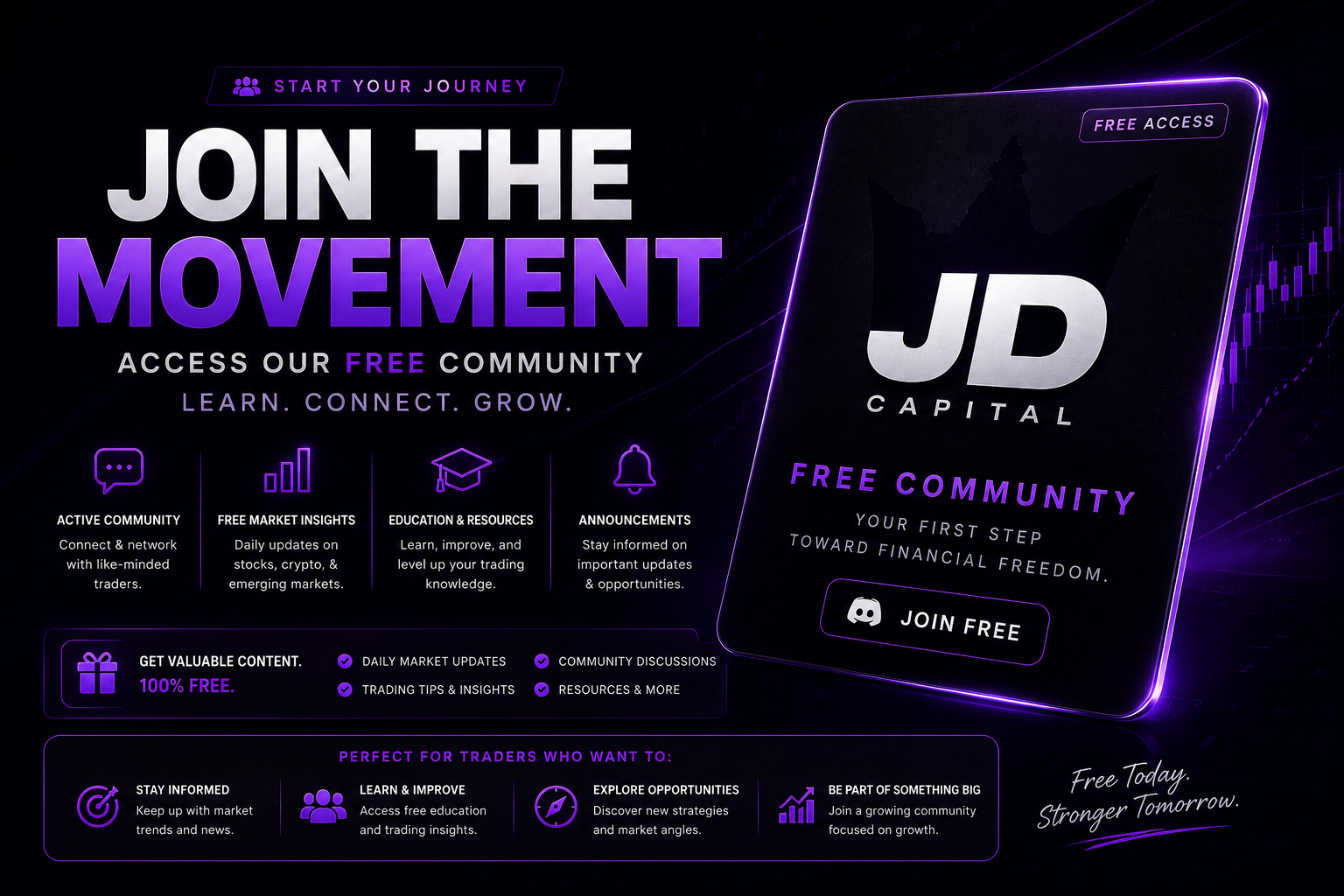 JD CAPITAL FREE ACCESS