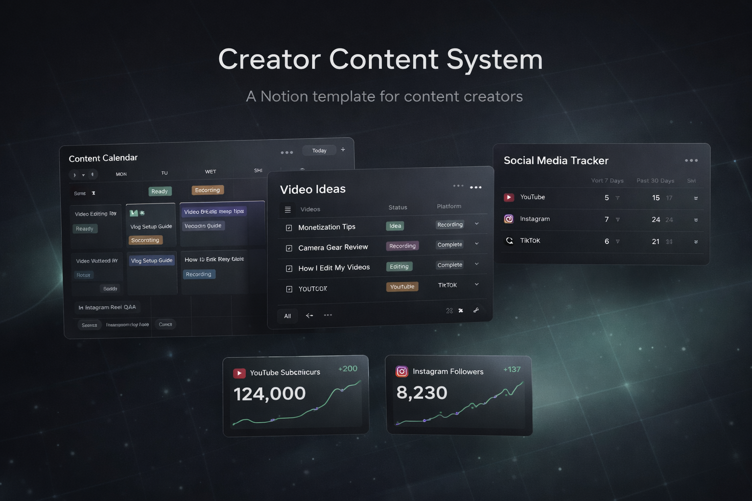 Creator Content System