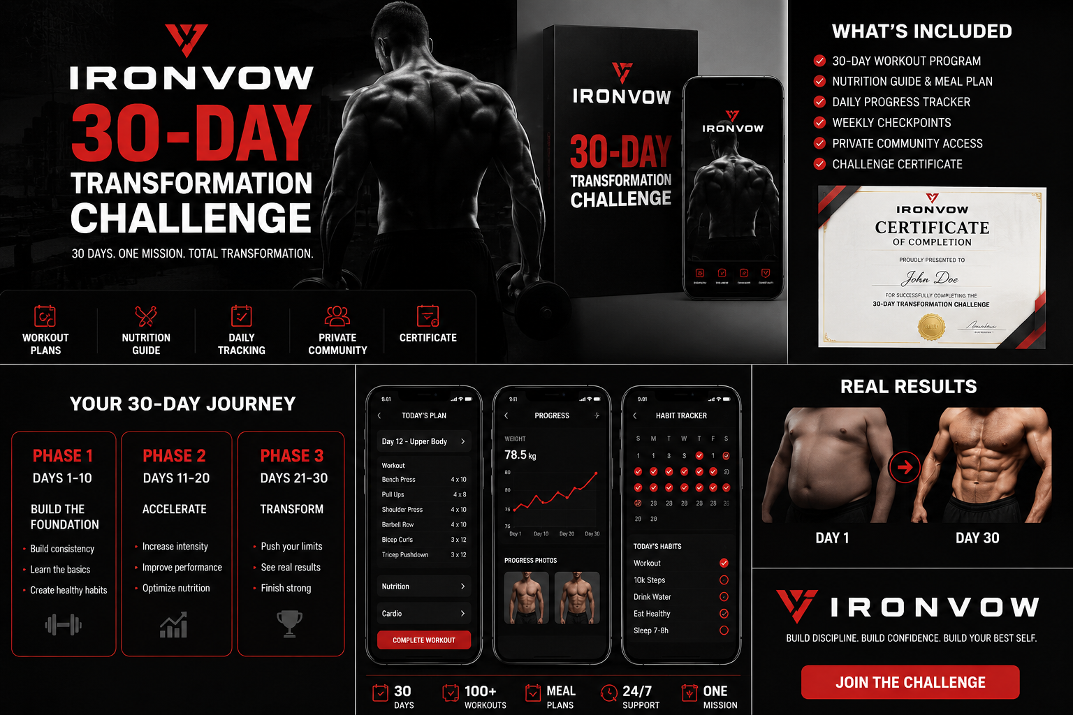 IRONVOW™ 30-Day Body 