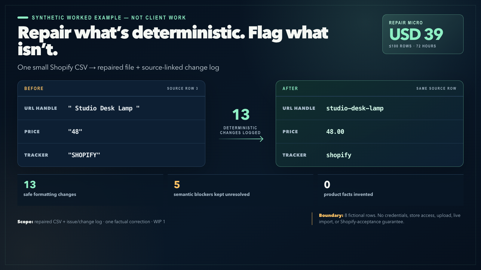 Shopify CSV Repair Micro