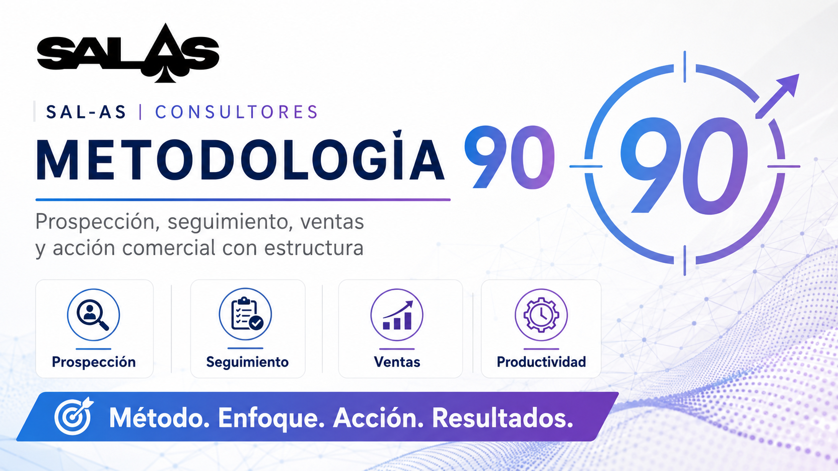 Metodología 90