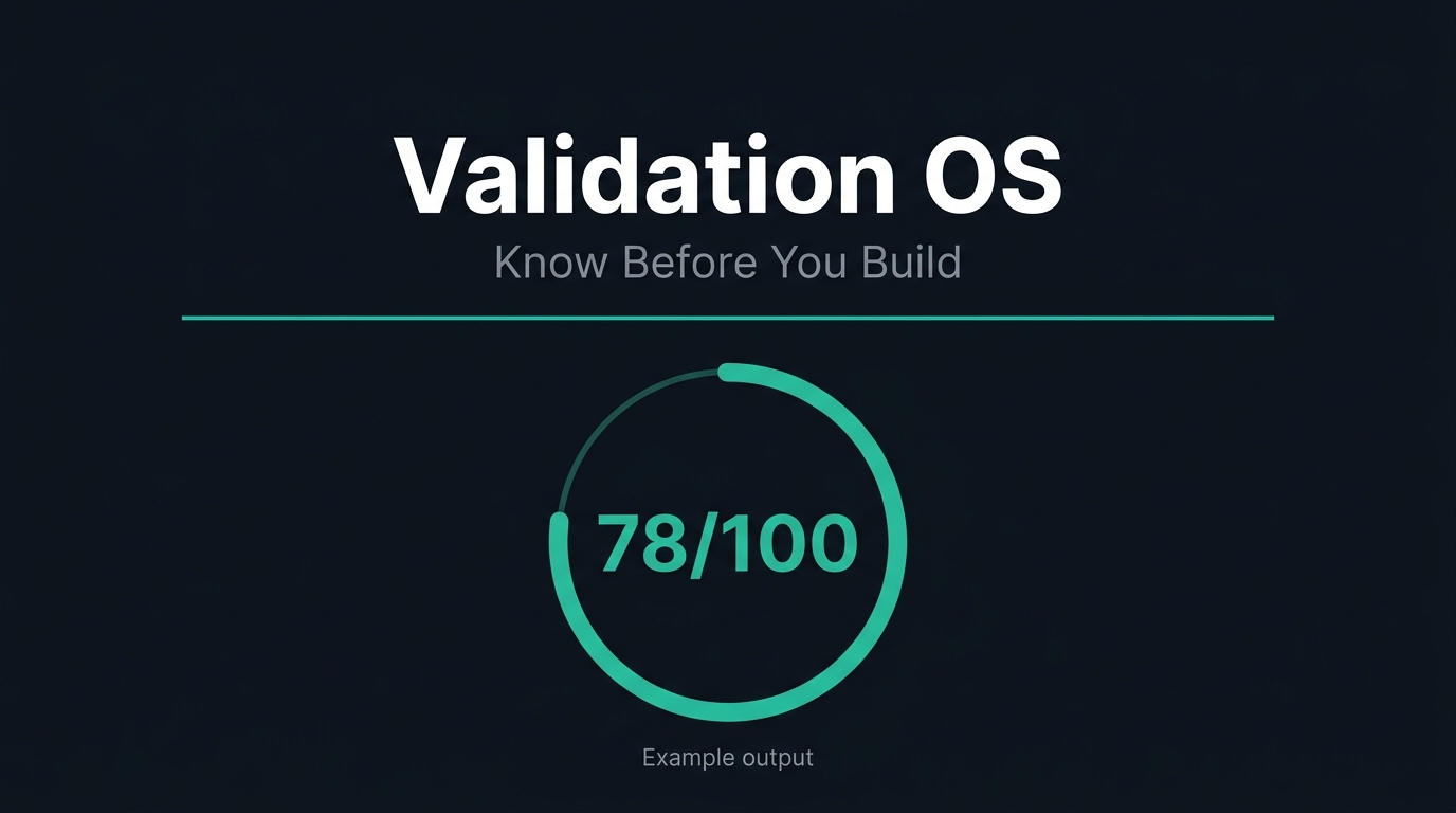 Validation OS — Market Validation Report
