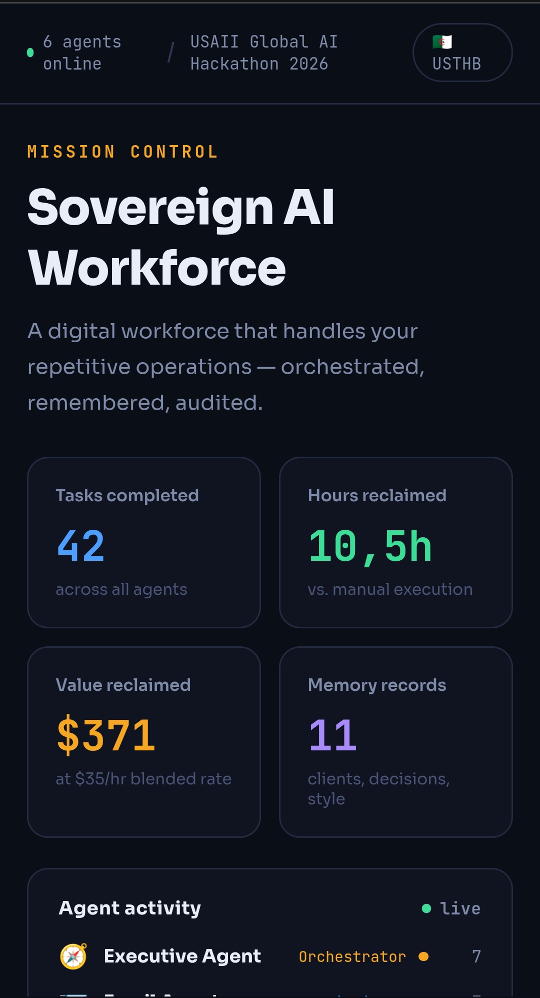 Sovereign AI Workforce Enterprise