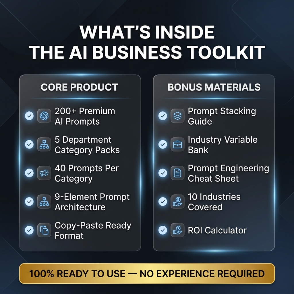 The Small Business AI Toolkit — 200+ Premium Prompts Integarted Operating System
