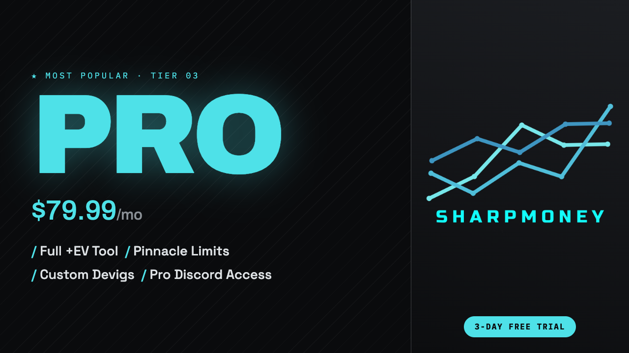 SharpMoney Pro