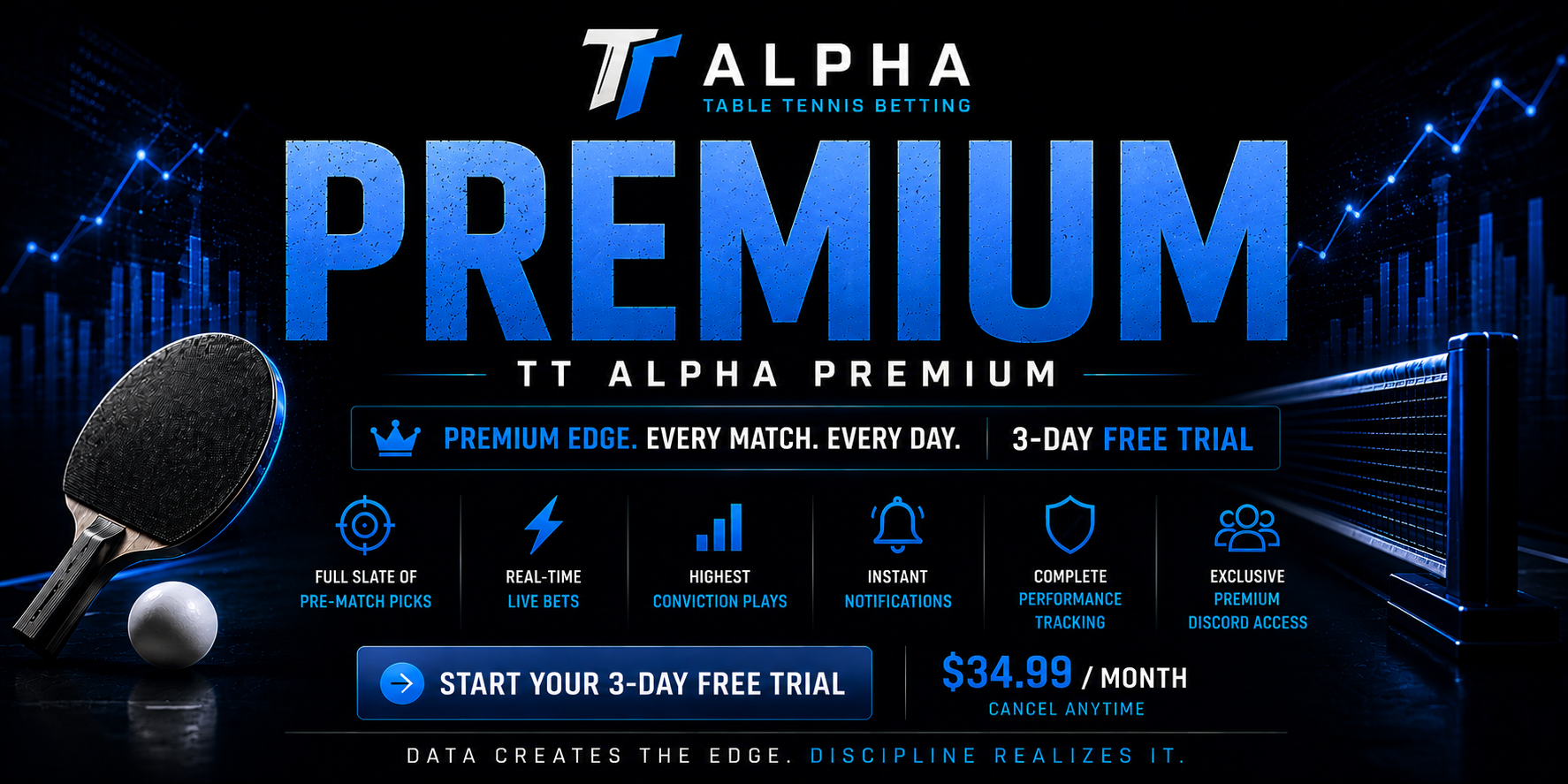 TT Alpha Premium