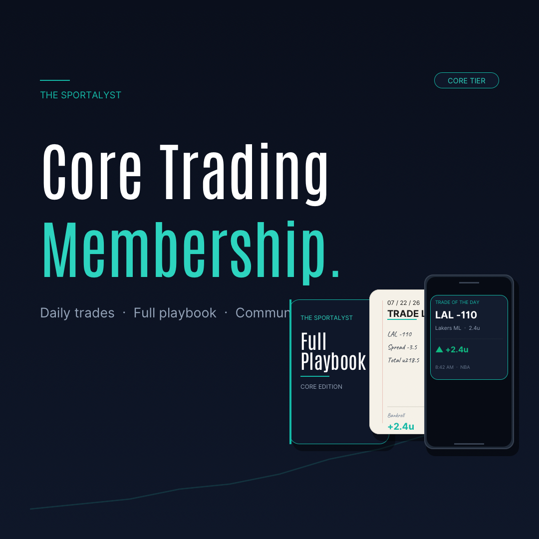 The Sportalyst: Core Membership