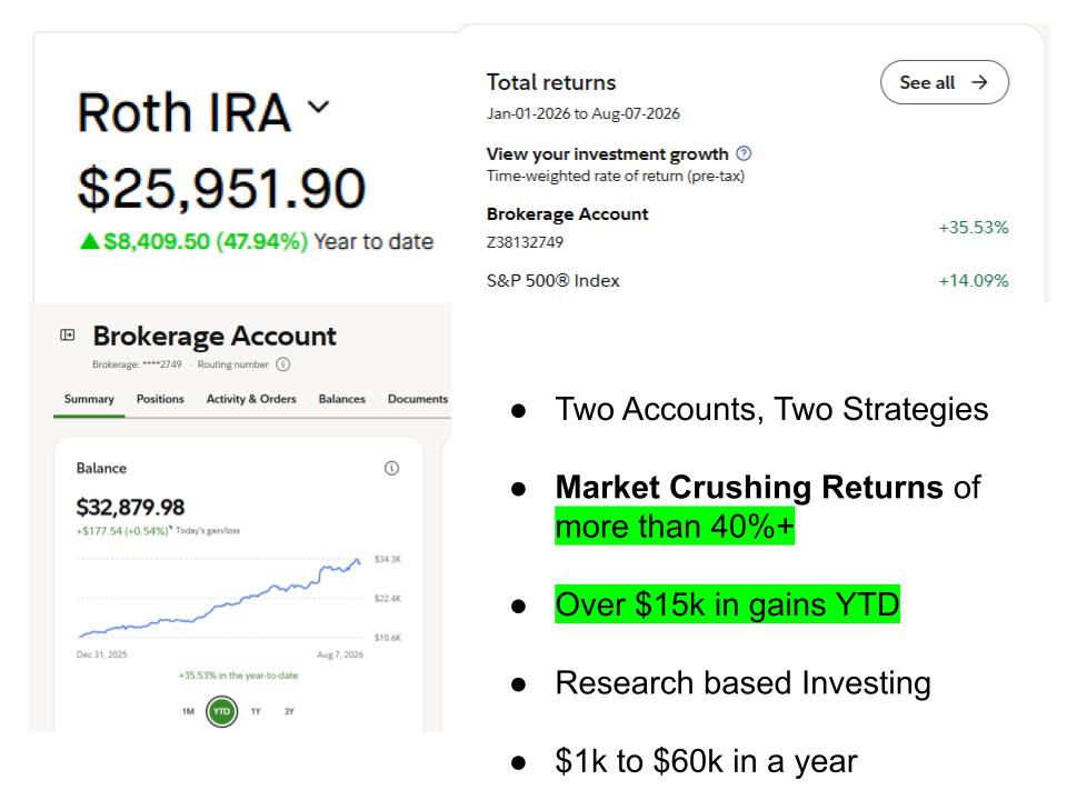 Investing with Butt- VIP Access