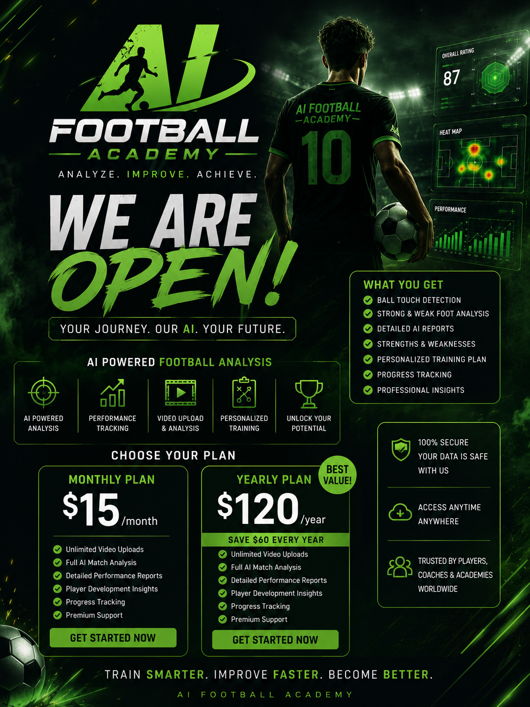 ai football academy
