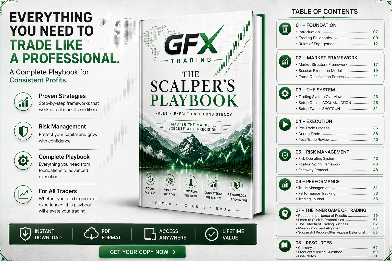 The Scalper's Playbook