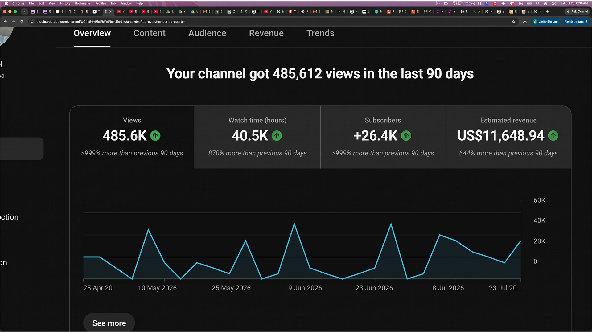 Faceless YouTube Academy 💰