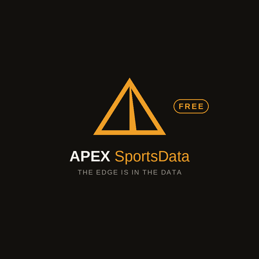 Apex SportsData▲(FREE)