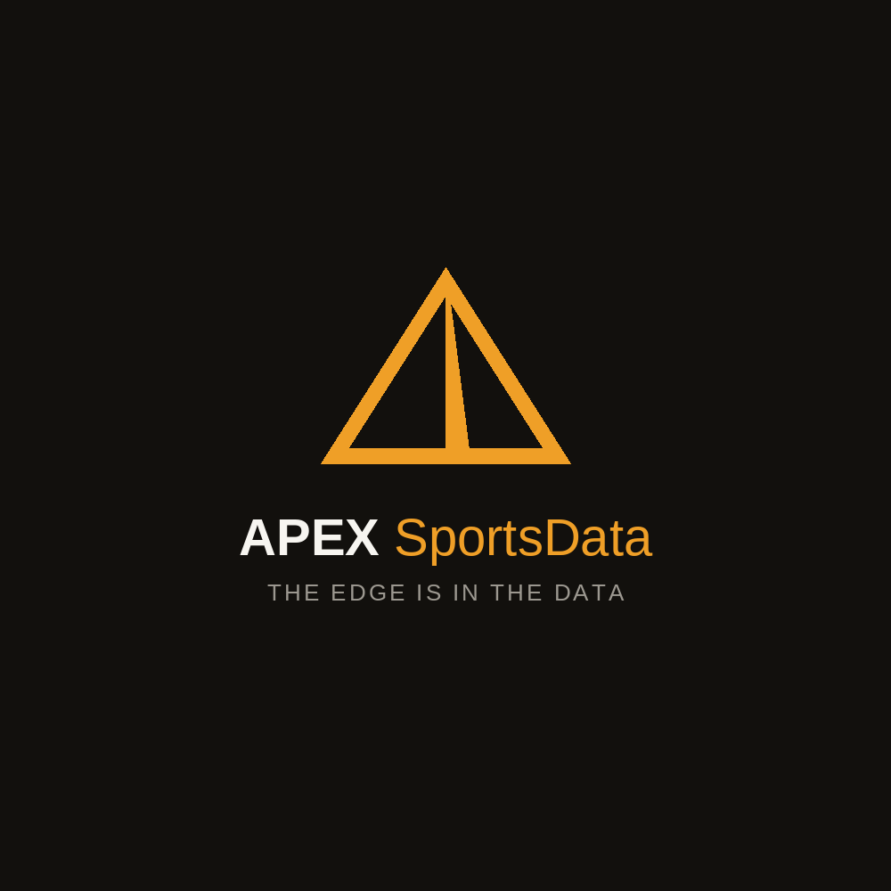 APEX SPORTSDATA △
