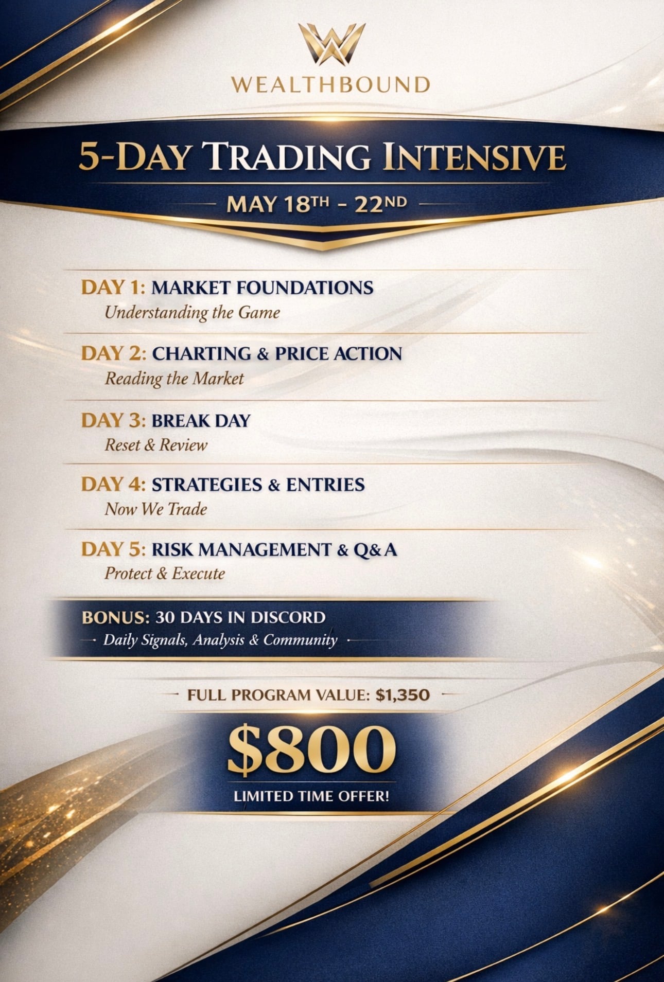 WealthBound MasterClass