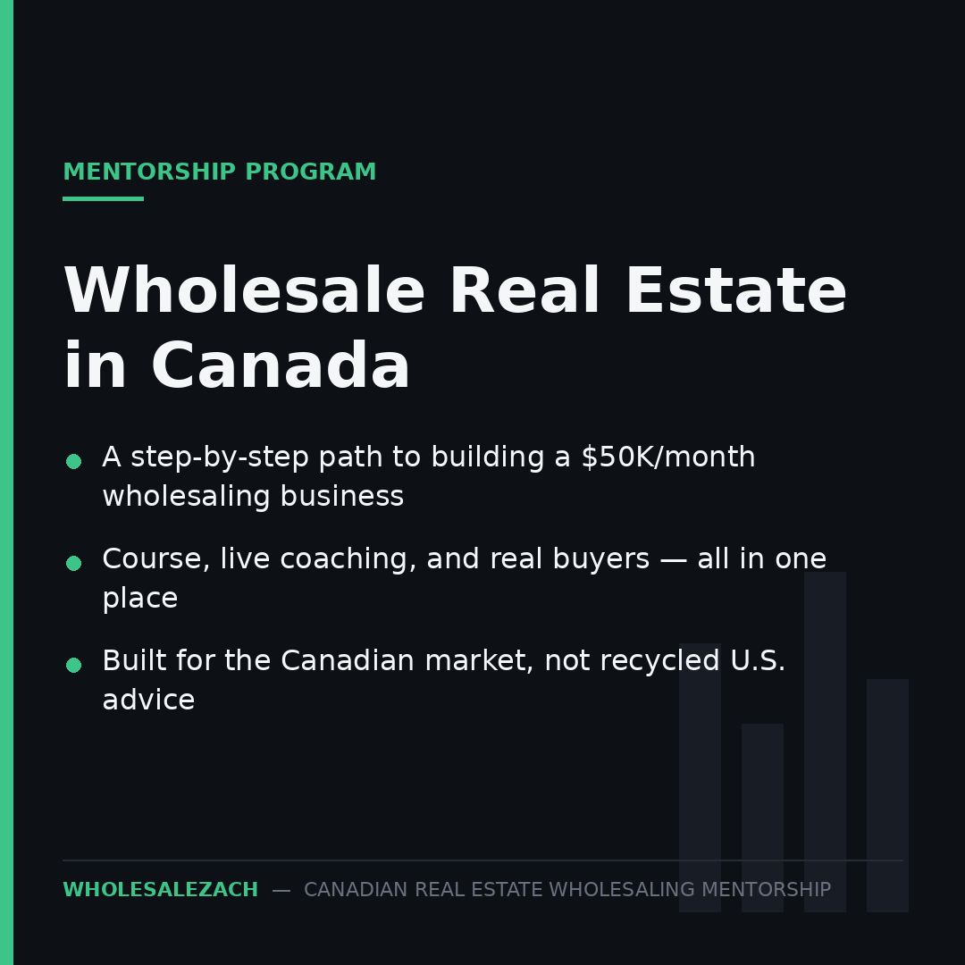 The Kingdom - Wholesalezach