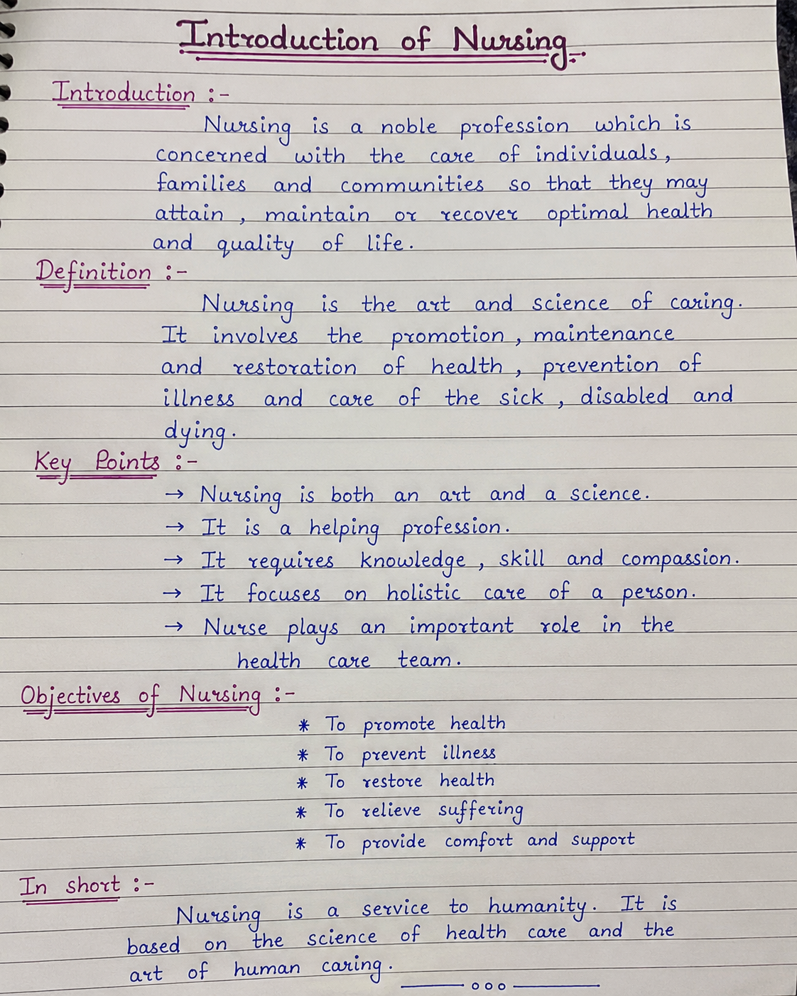 NurseMastery