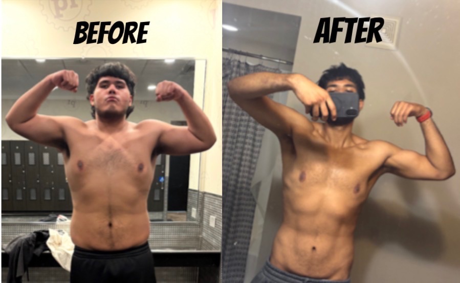 Weight Loss 101