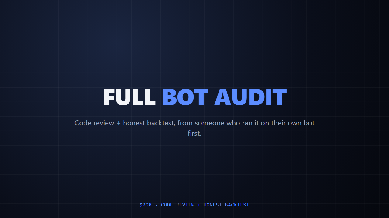 Full Bot Audit