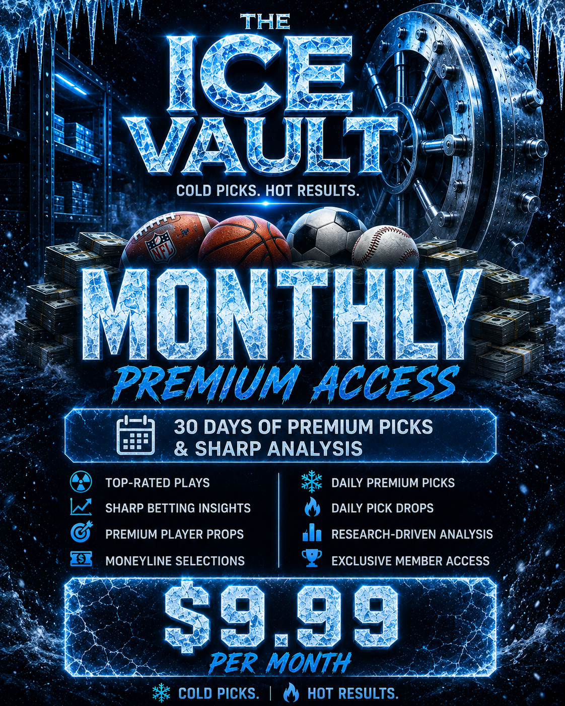 🧊Monthly Premium