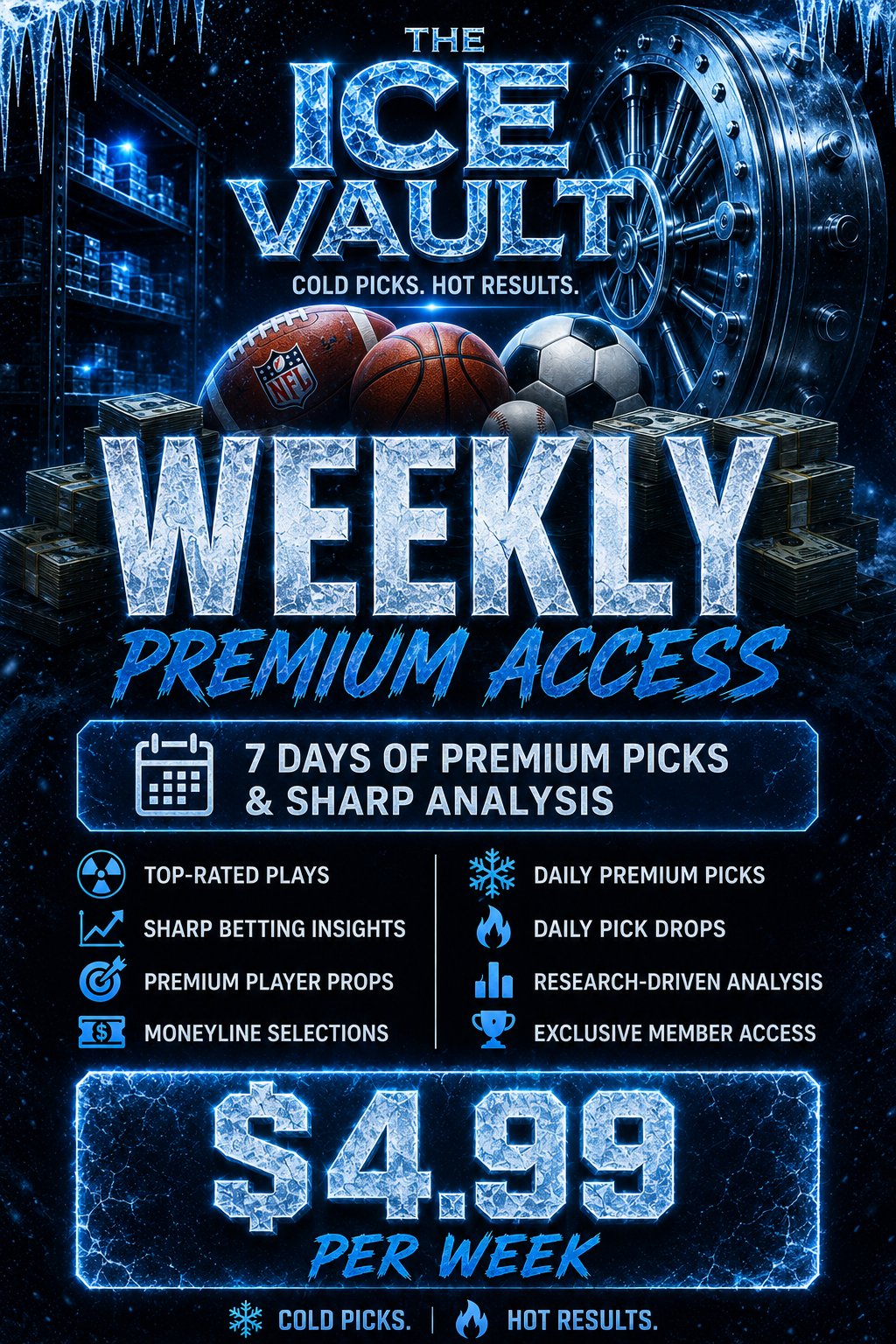 🧊Weekly Premium 