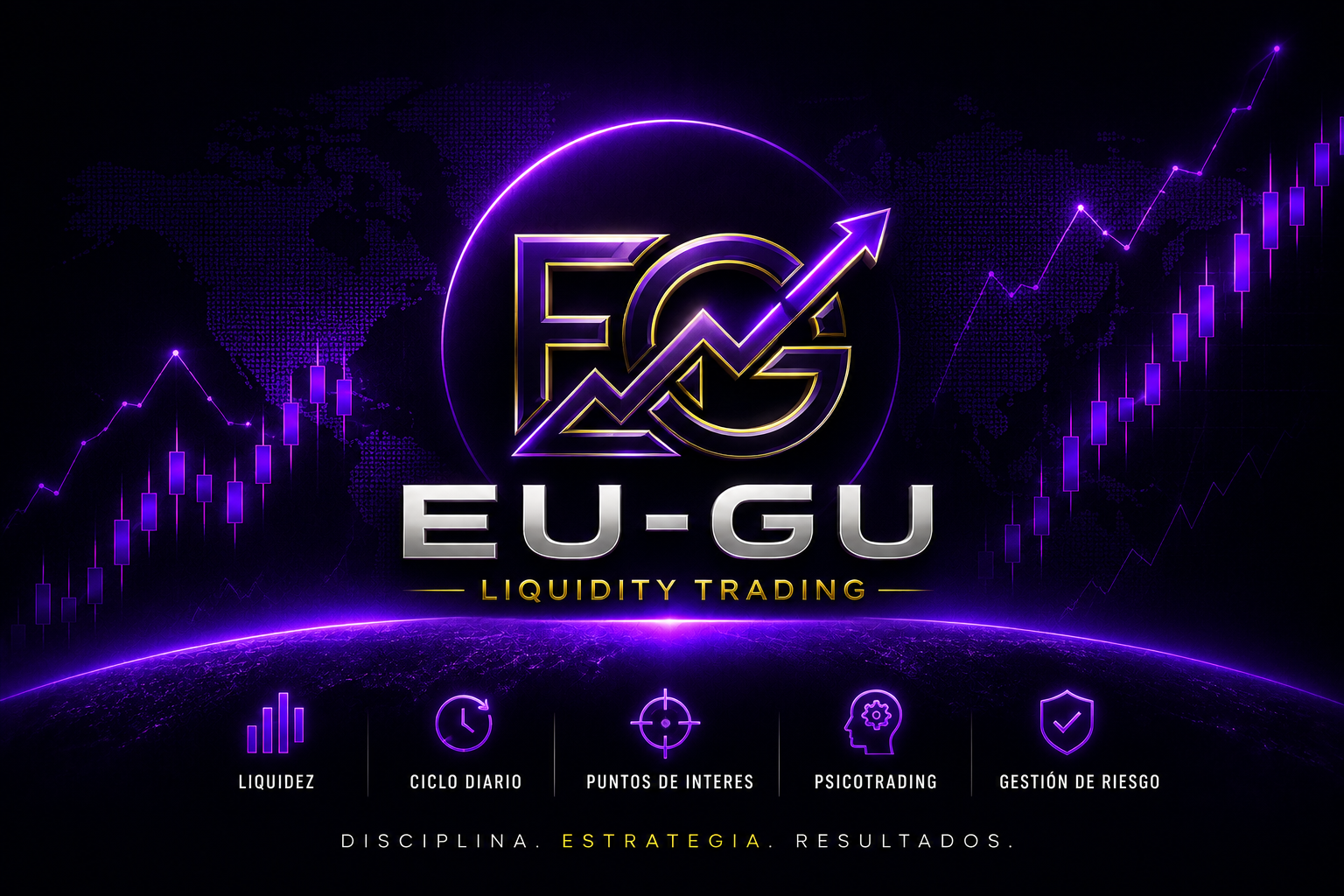 EU-GU Liquidity Trading