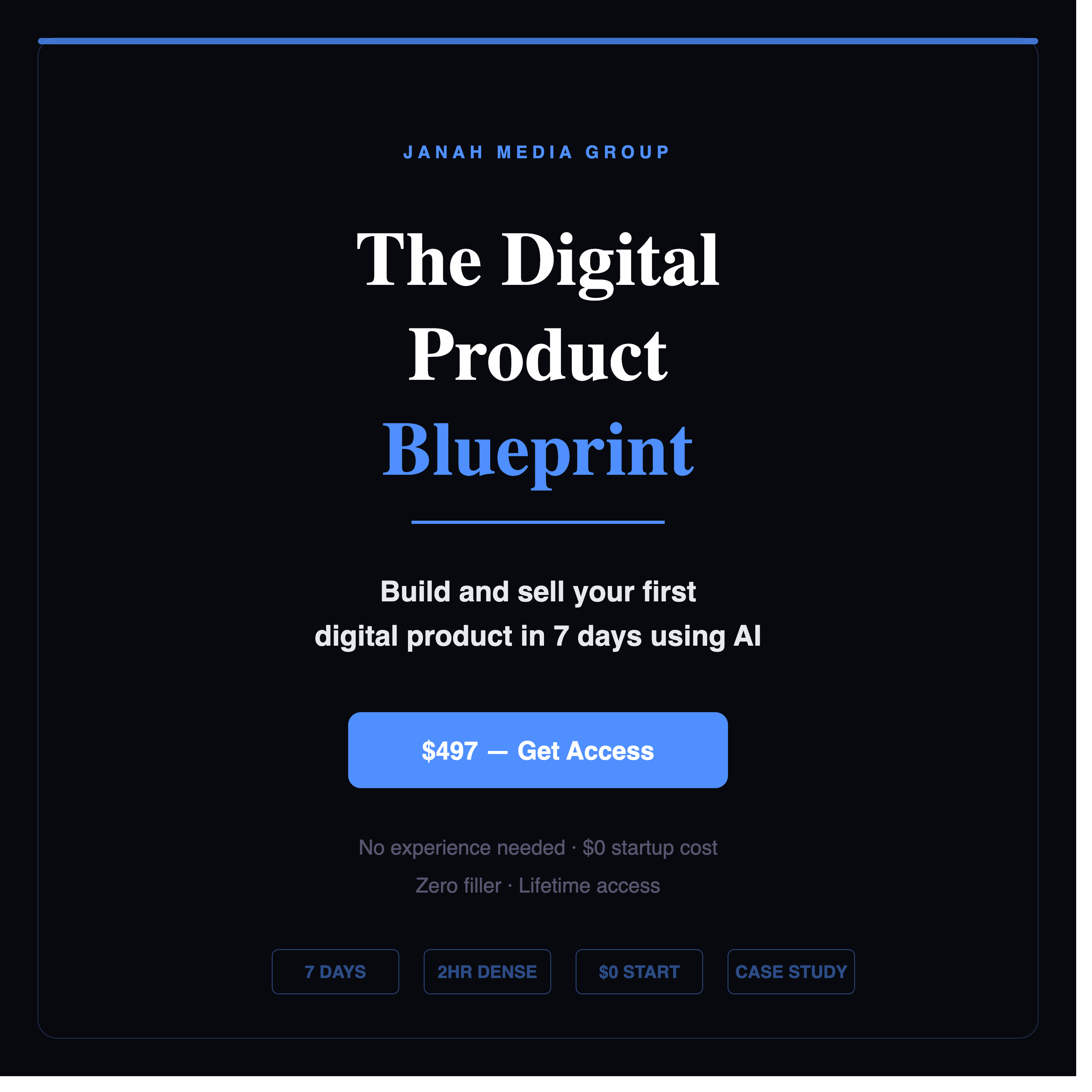 The Digital Product Blueprint
