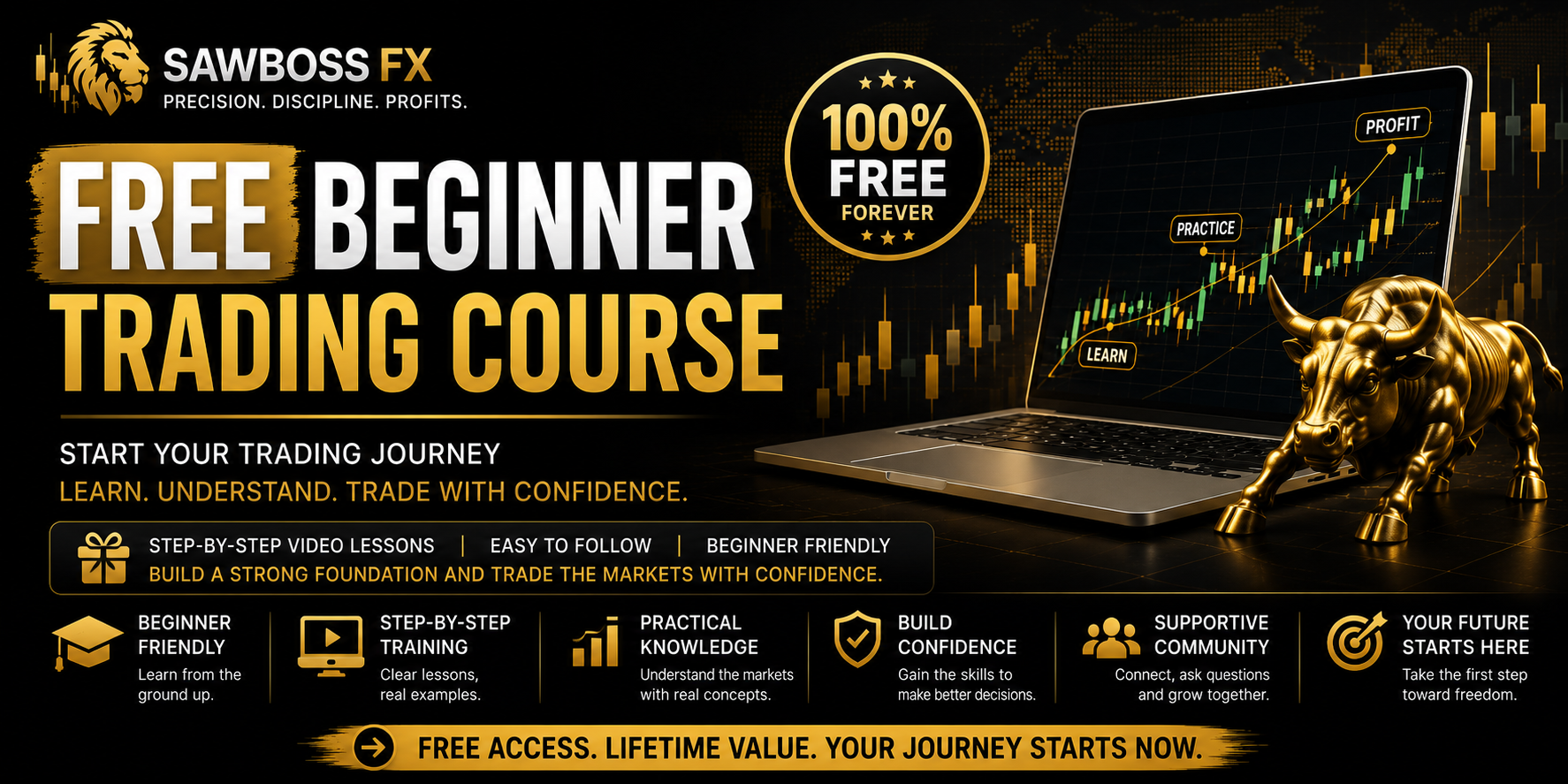 Sawboss Fx Free Beginner Course