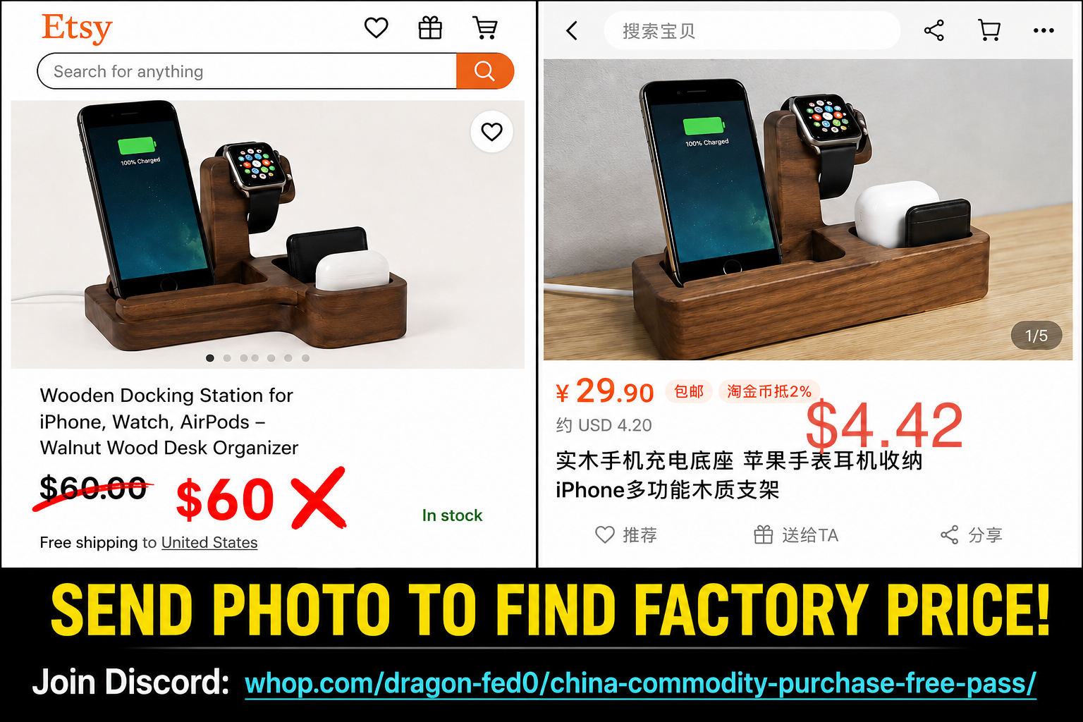 China Commodity Purchase Free Pass