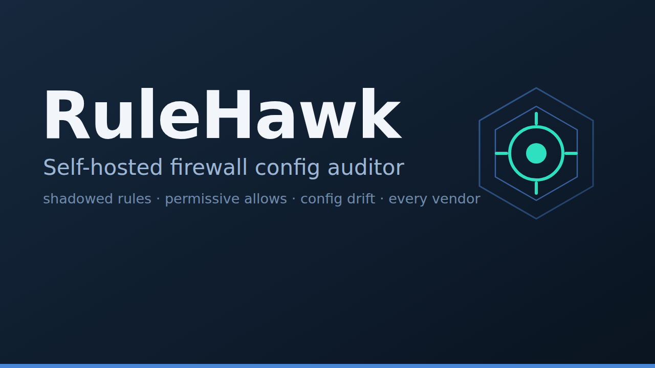 RuleHawk