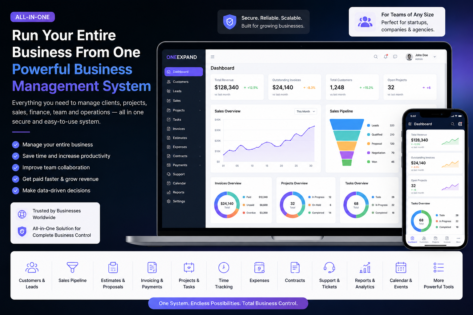 Business Management System