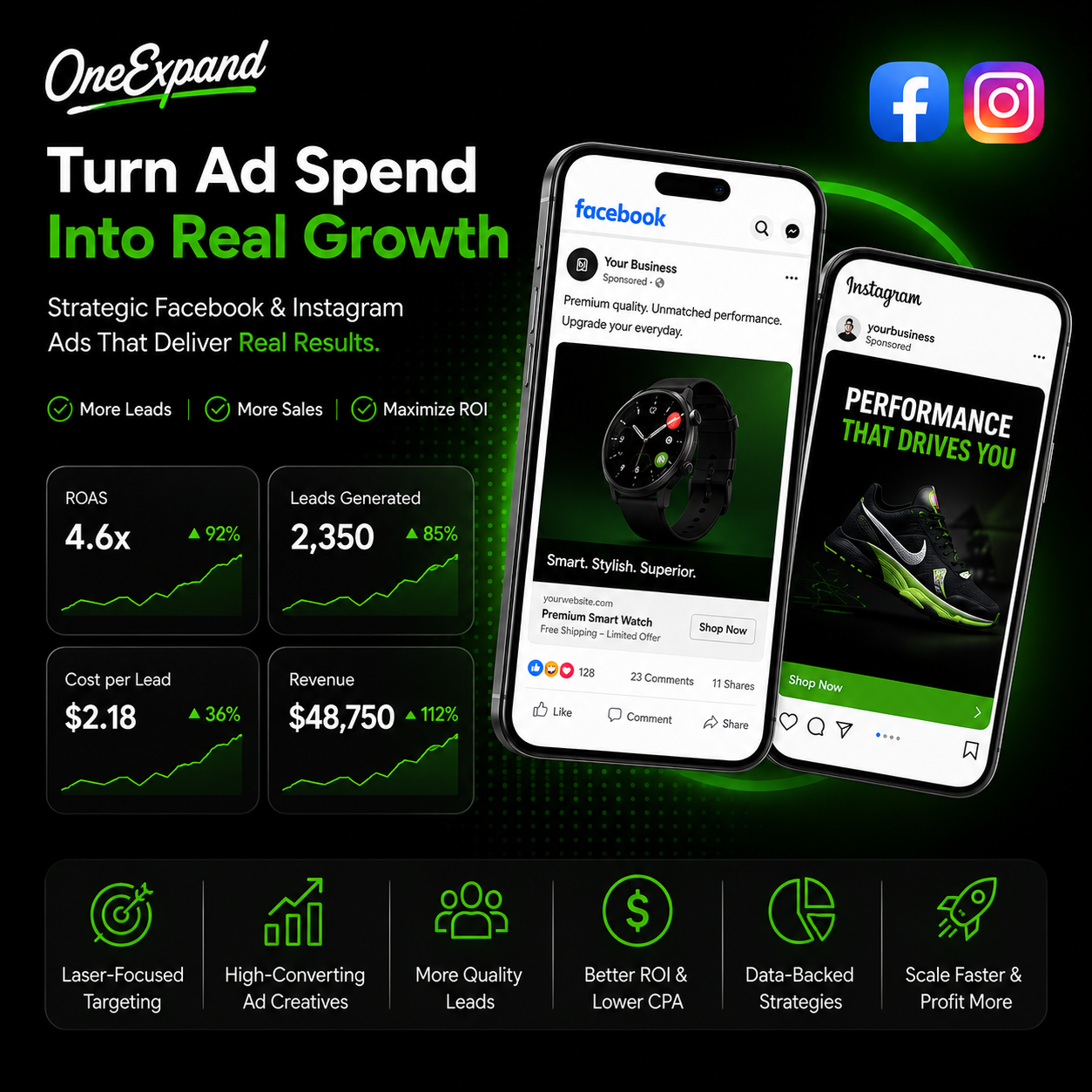 Facebook & Instagram Ad Campaigns