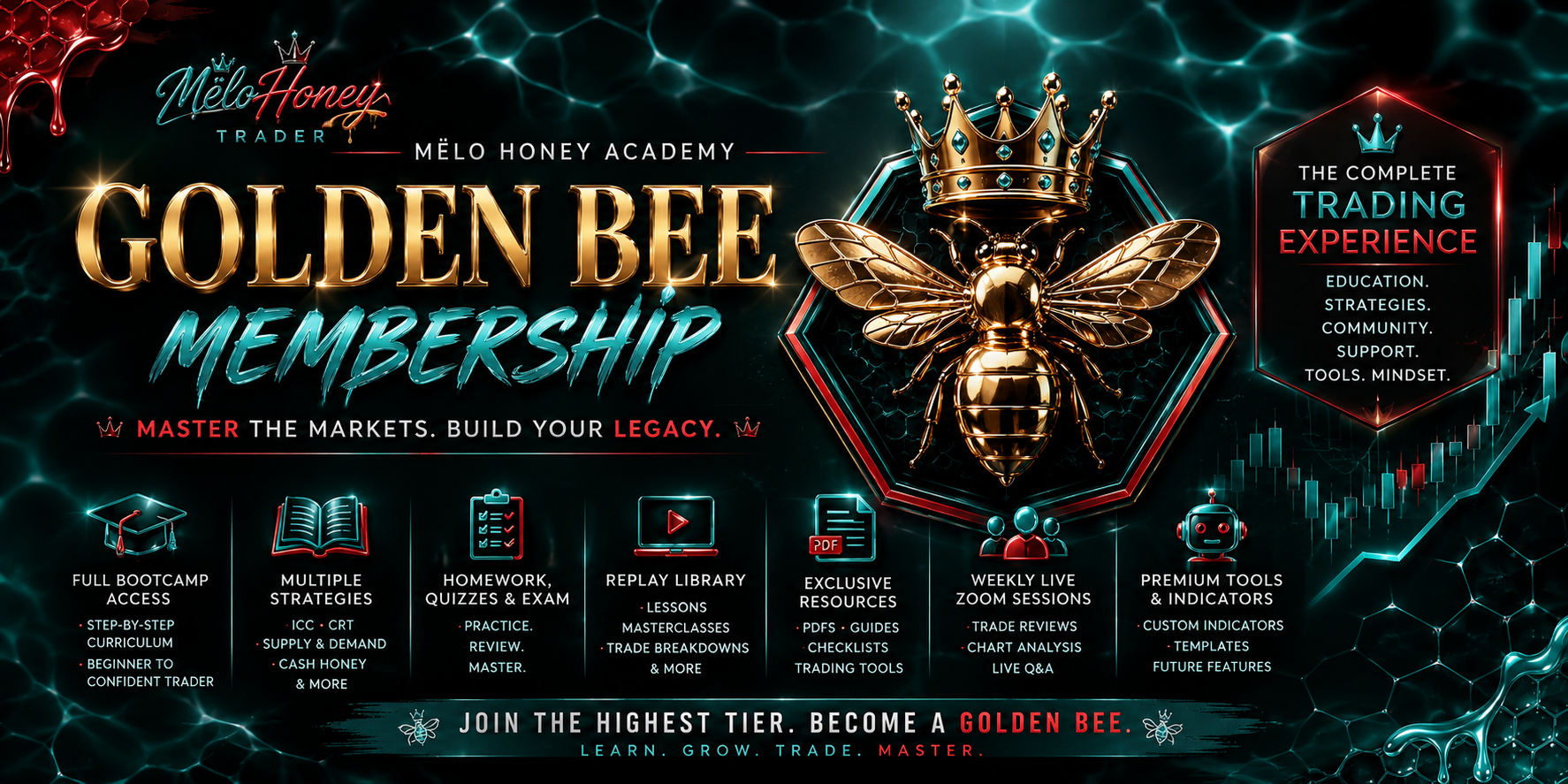 🍯 Golden Bee