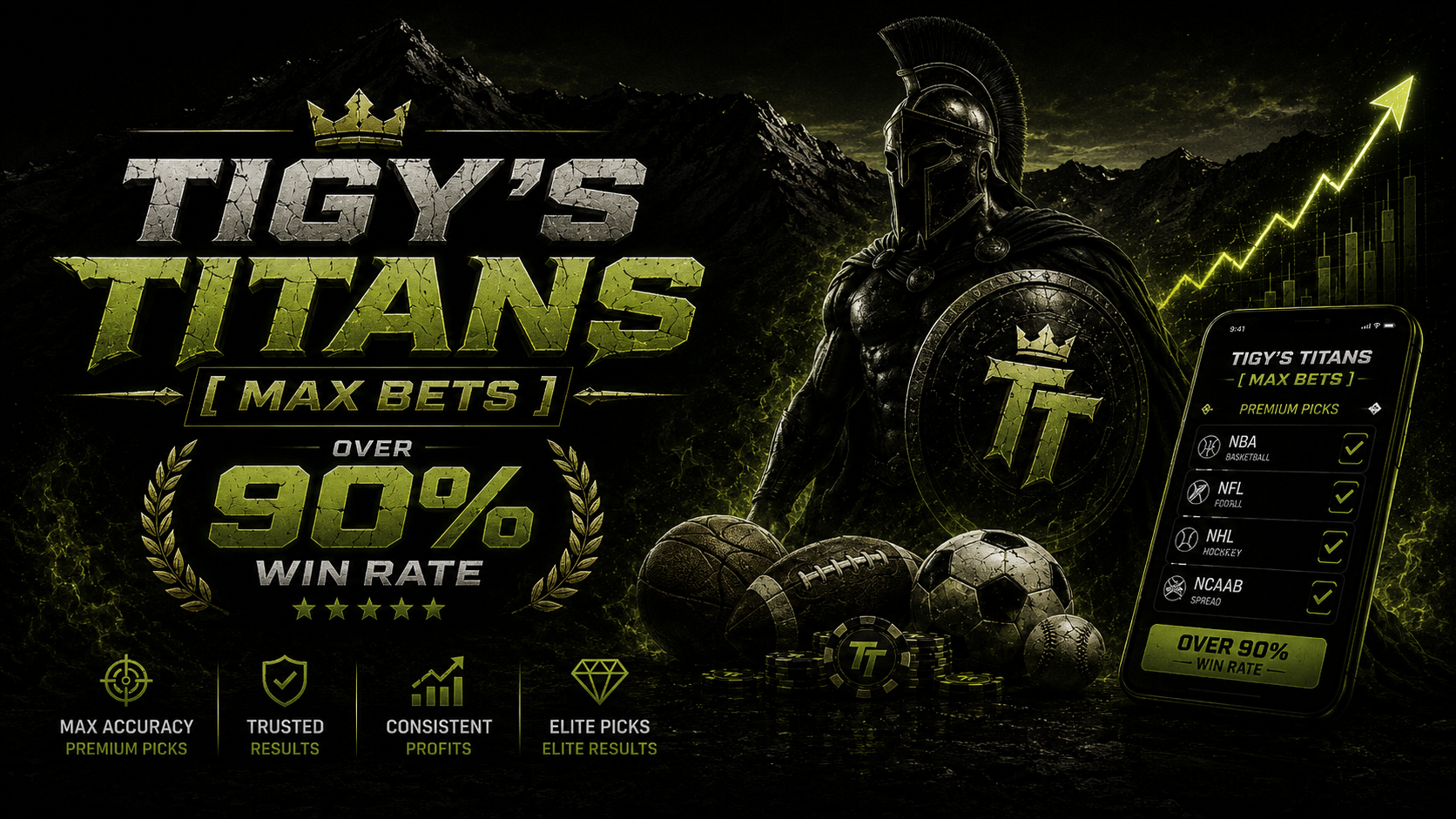 TIGY'S Titans - Most Confident Max Bets