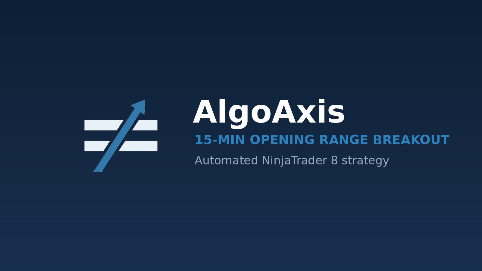 AlgoAxis 15-Min ORB  —  Automated Strategy for NinjaTrader 8 —  97% Win Rate