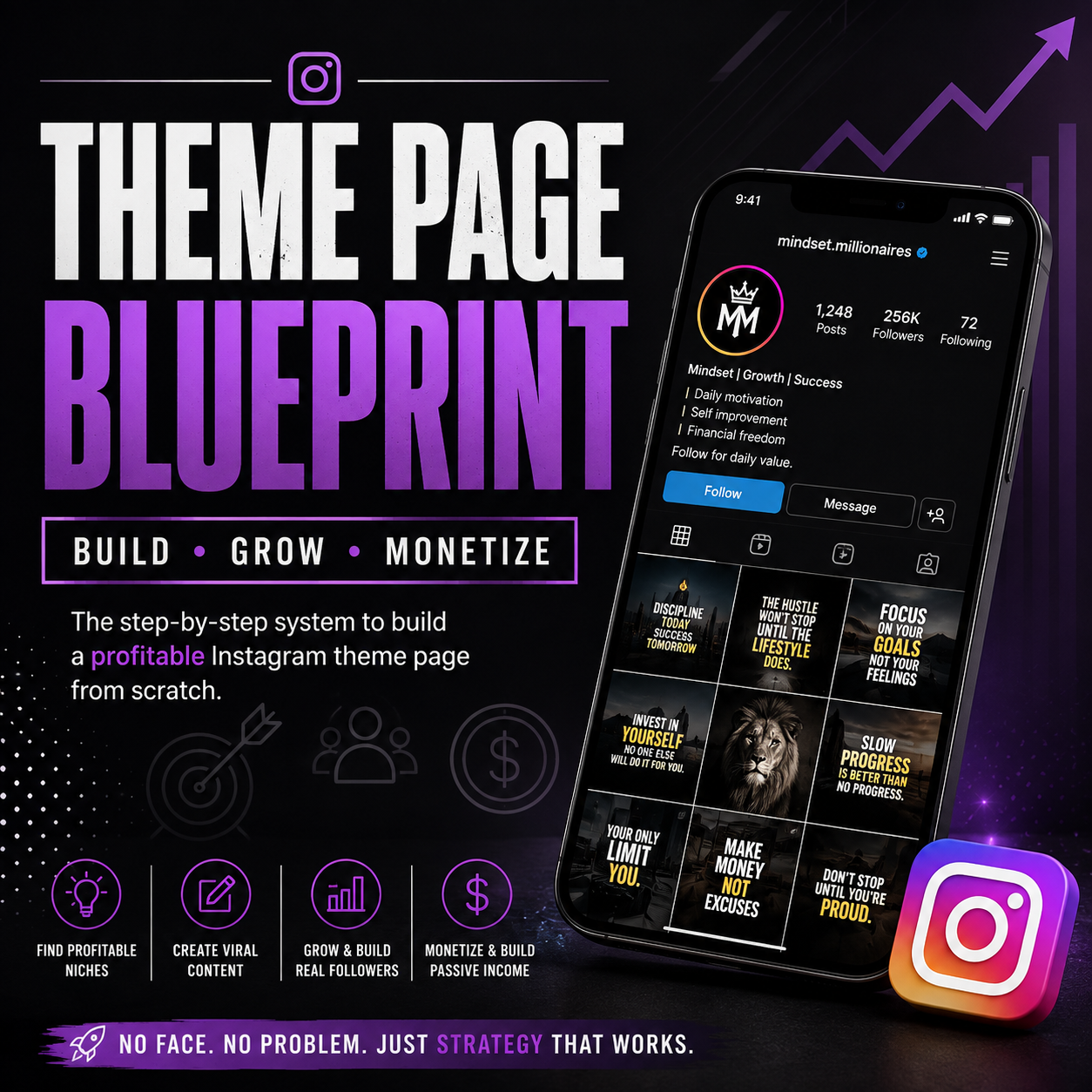 Theme Page Blueprint