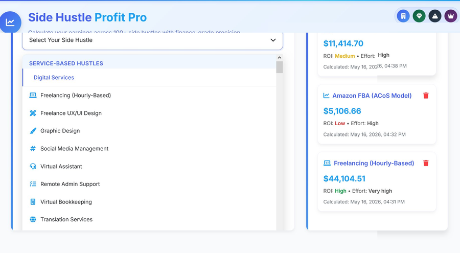Side Hustle Profit Pro