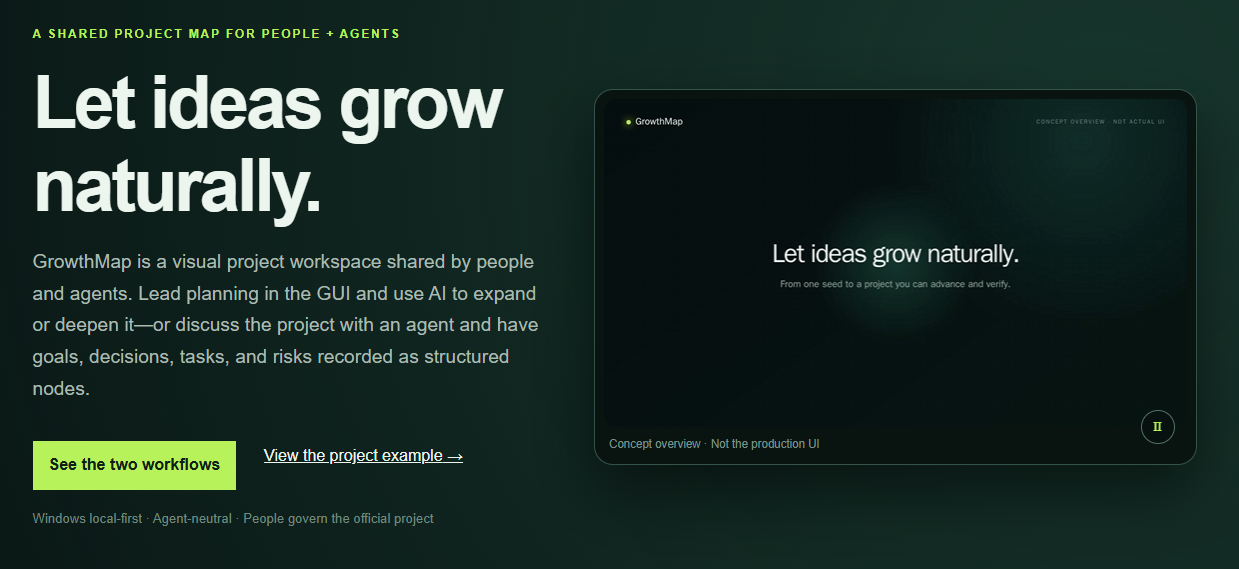 growthmap