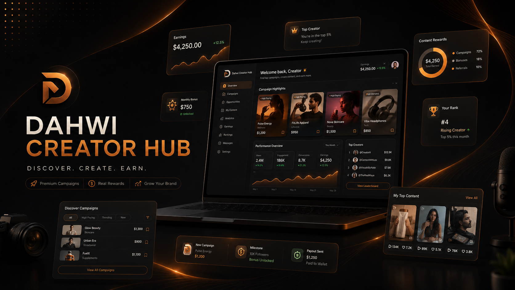 Dahwi Creator Hub