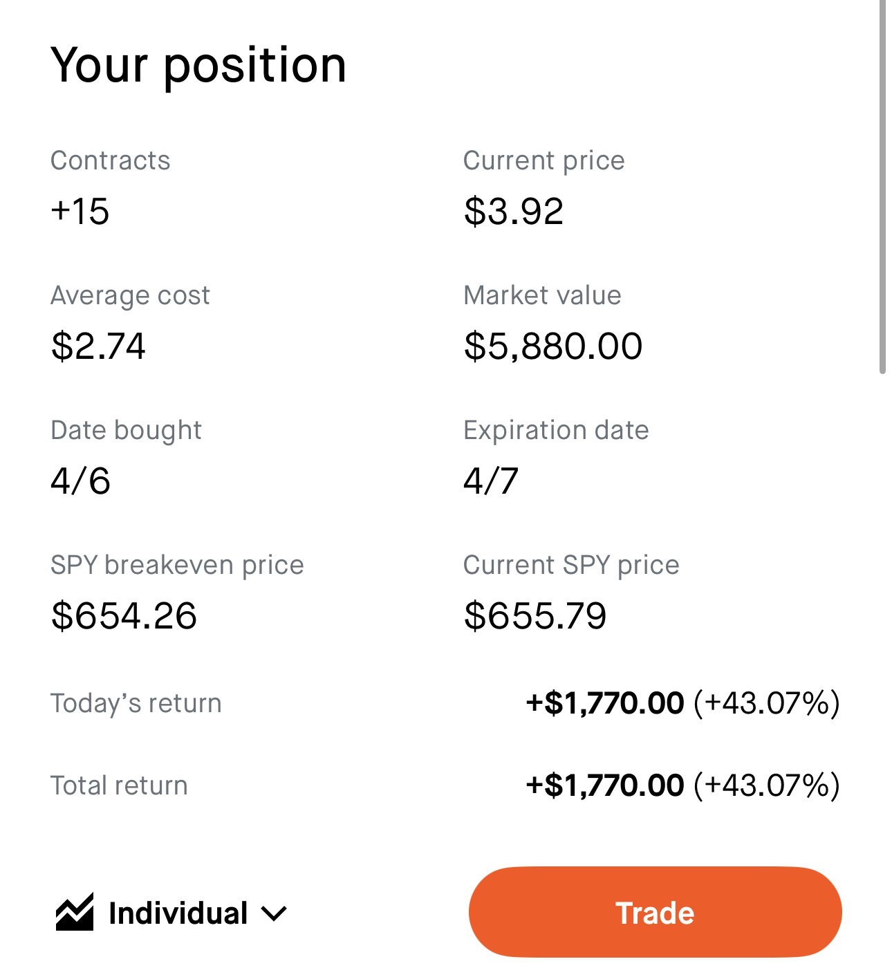 MateoTrades