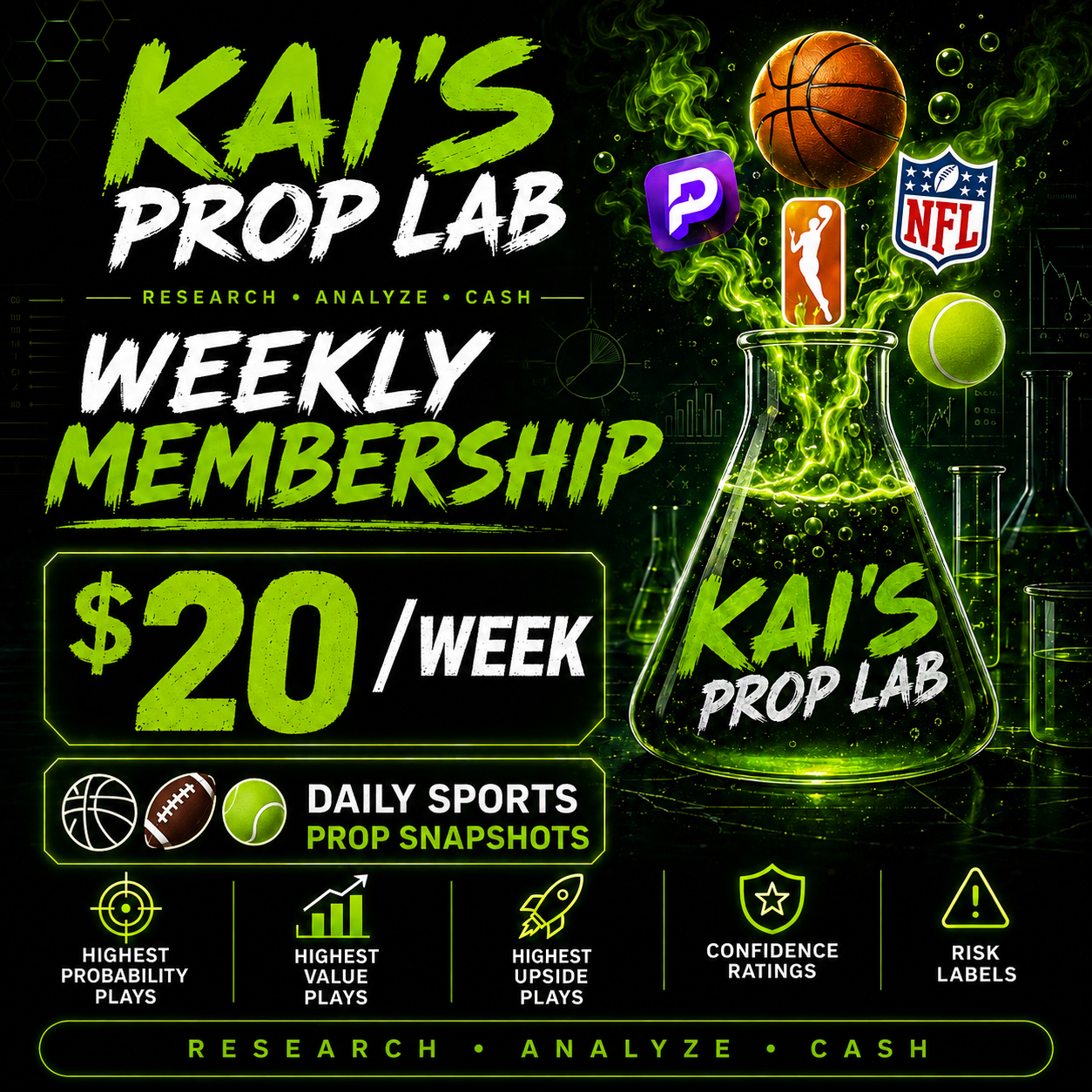 Weekly Membership